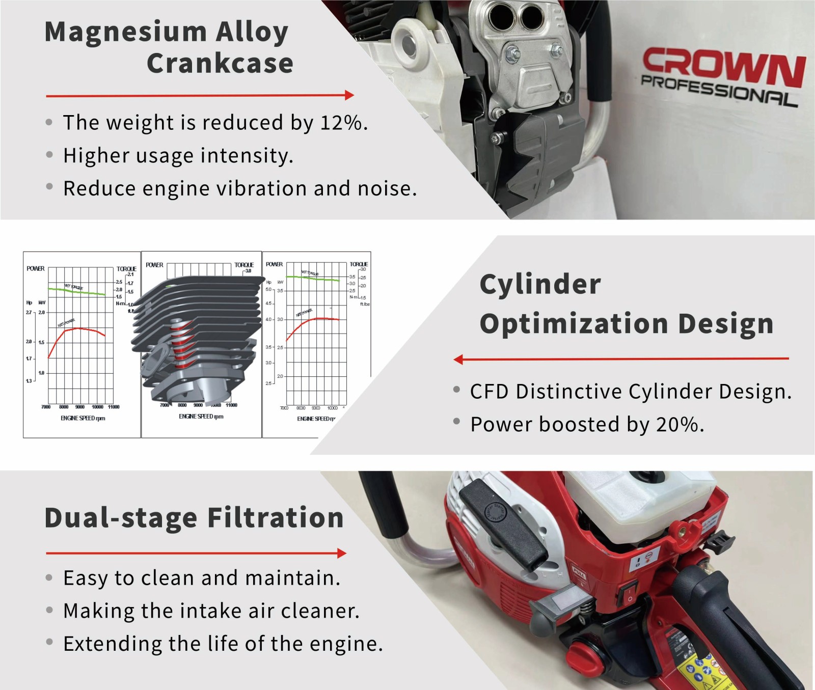 Petrol chainsaw CROWN CT20198-14
