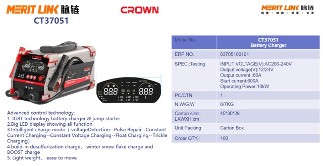 Зарядное устройство для аккумуляторов CROWN CT37051
